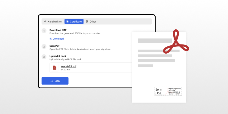 Digital Signatures